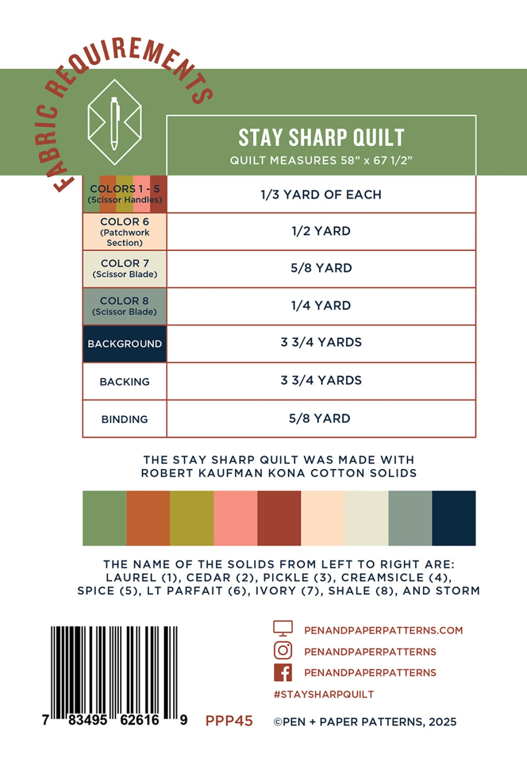 Stay Sharp by Pen + Paper Patterns