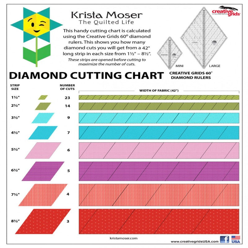 Creative Grids 60˚ Diamond Ruler