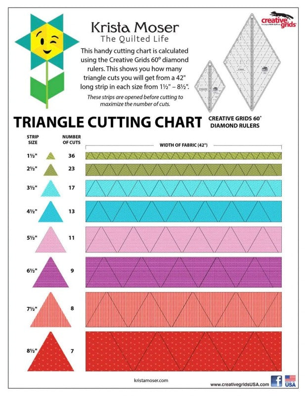 Mini Creative Grids 60˚ Diamond Ruler